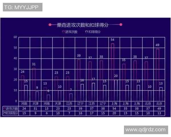 武汉排球队个人能力深度解析与发展潜力探讨